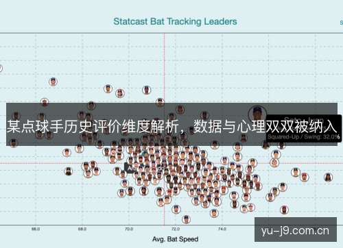 某点球手历史评价维度解析，数据与心理双双被纳入